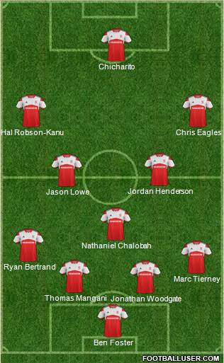 Middlesbrough Formation 2013