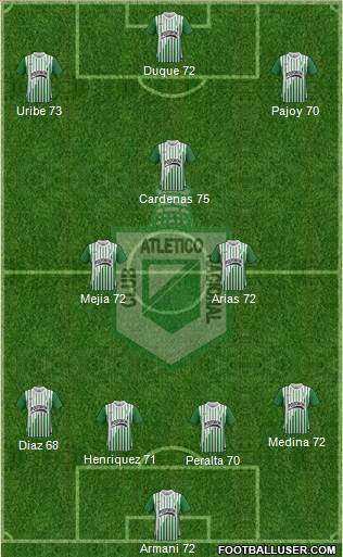 CDC Atlético Nacional Formation 2013