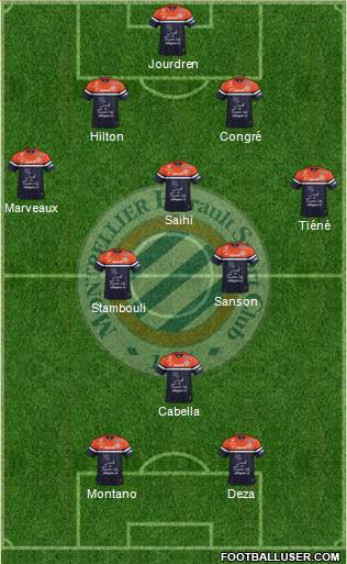 Montpellier Hérault Sport Club Formation 2013