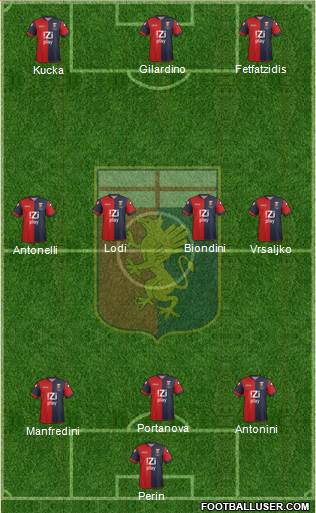 Genoa Formation 2013