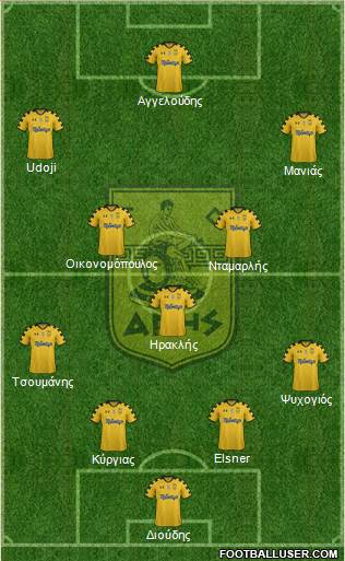 AS Aris Salonika Formation 2013