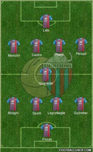 Catania Formation 2013