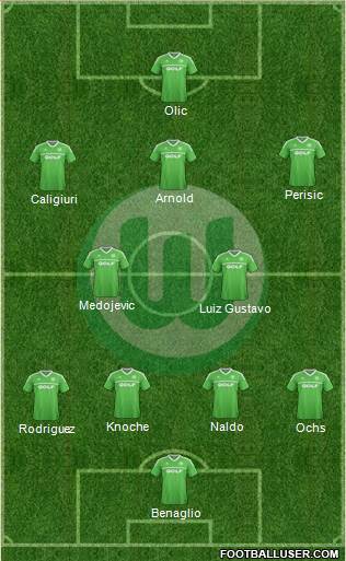 VfL Wolfsburg Formation 2013