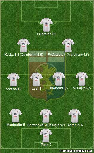 Genoa Formation 2013