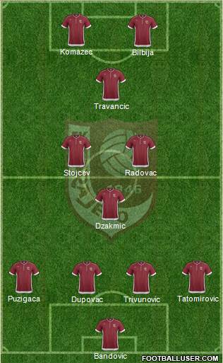 FK Sarajevo Formation 2013