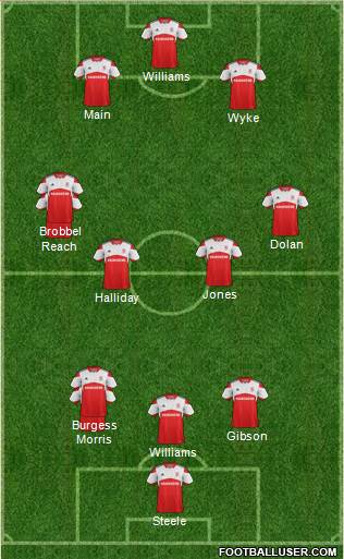 Middlesbrough Formation 2013