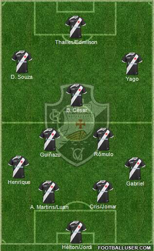 CR Vasco da Gama Formation 2013