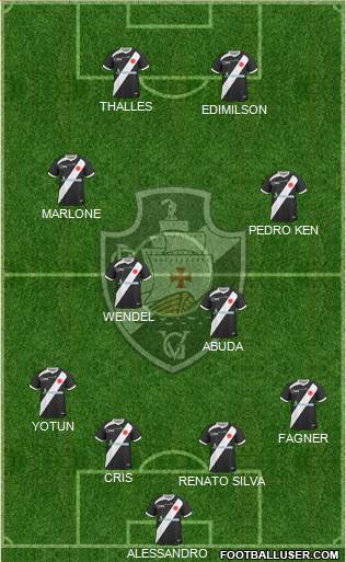 CR Vasco da Gama Formation 2013