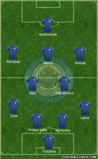 San Marino Formation 2013