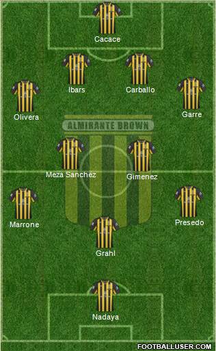 Almirante Brown Formation 2013