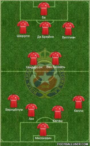 Wisla Krakow Formation 2013