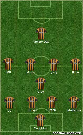 Hull City Formation 2013