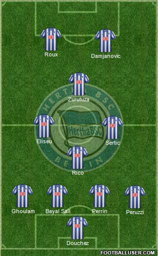 Hertha BSC Berlin Formation 2013