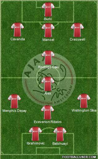 AFC Ajax Formation 2013