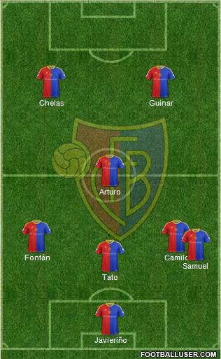 FC Basel Formation 2013