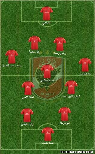 Al-Ahly Sporting Club Formation 2013