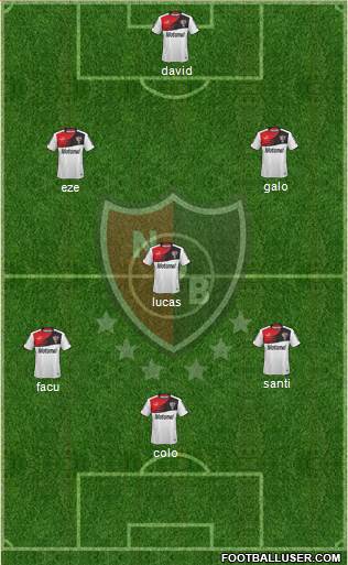 Newell's Old Boys Formation 2013