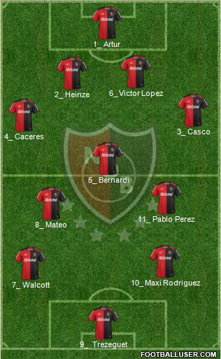 Newell's Old Boys Formation 2013