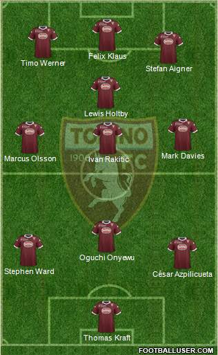 Torino Formation 2013