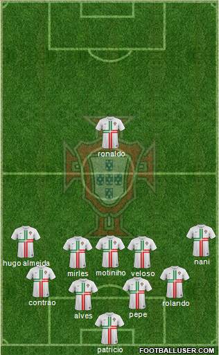 Portugal Formation 2013