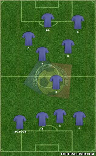 Andorra Formation 2013