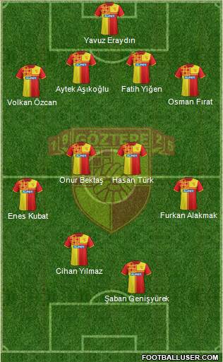 Göztepe A.S. Formation 2013