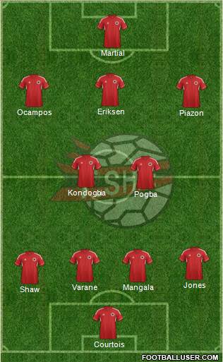 Albania Formation 2013