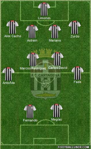 F.C. Cartagena Formation 2013