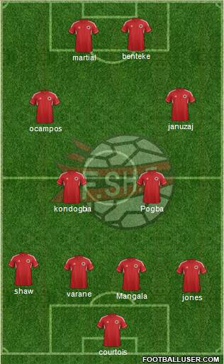 Albania Formation 2013