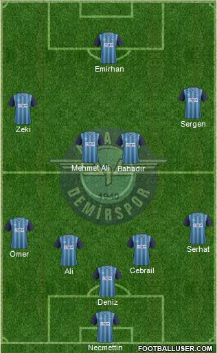 Adana Demirspor Formation 2013