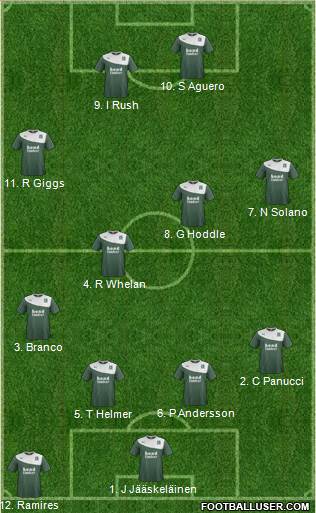 Plymouth Argyle Formation 2013