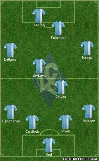 Krylja Sovetov Samara Formation 2013