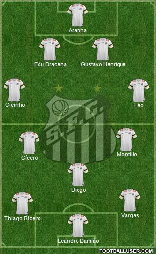 Santos FC Formation 2013