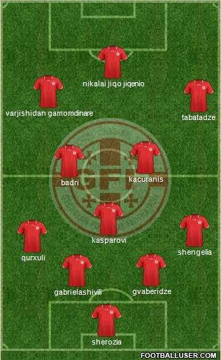 Georgia Formation 2013