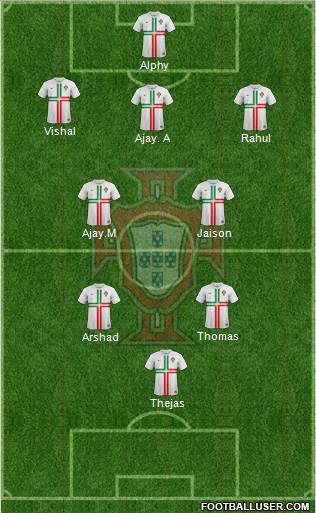 Portugal Formation 2013