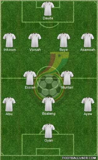 Ghana Formation 2013