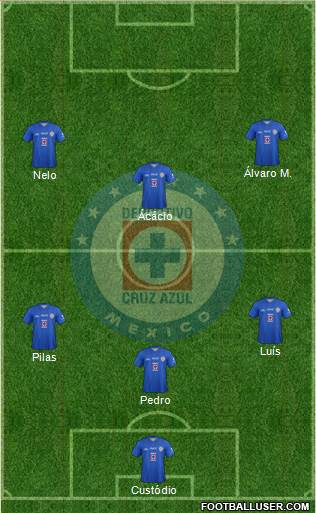 Club Deportivo Cruz Azul Formation 2013