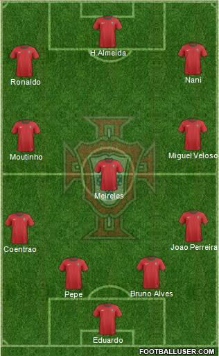 Portugal Formation 2013