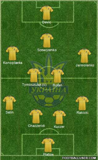 Ukraine Formation 2013