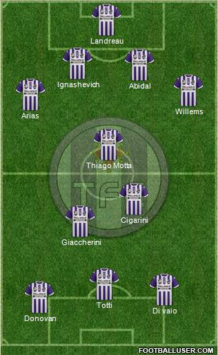 Toulouse Football Club Formation 2013