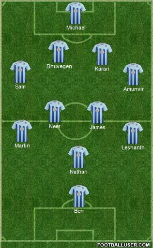 Coventry City Formation 2013