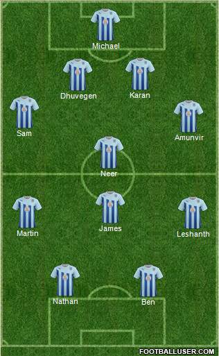 Coventry City Formation 2013