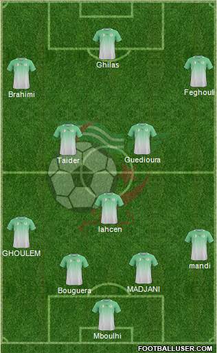 Algeria Formation 2013