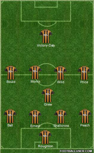 Hull City Formation 2013