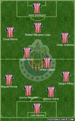 Club Guadalajara Formation 2013