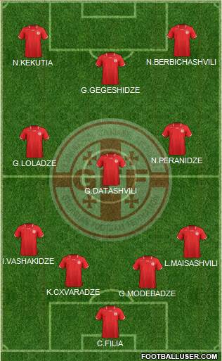 Georgia Formation 2013