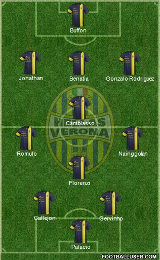 Hellas Verona Formation 2013