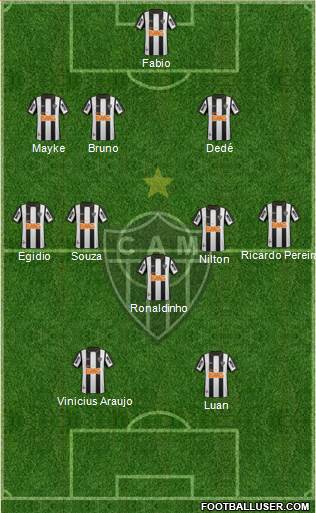 C Atlético Mineiro Formation 2013