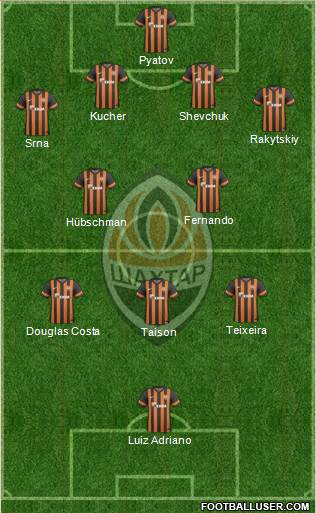 Shakhtar Donetsk Formation 2013