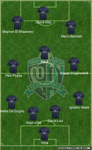 Dinamo Tbilisi Formation 2013